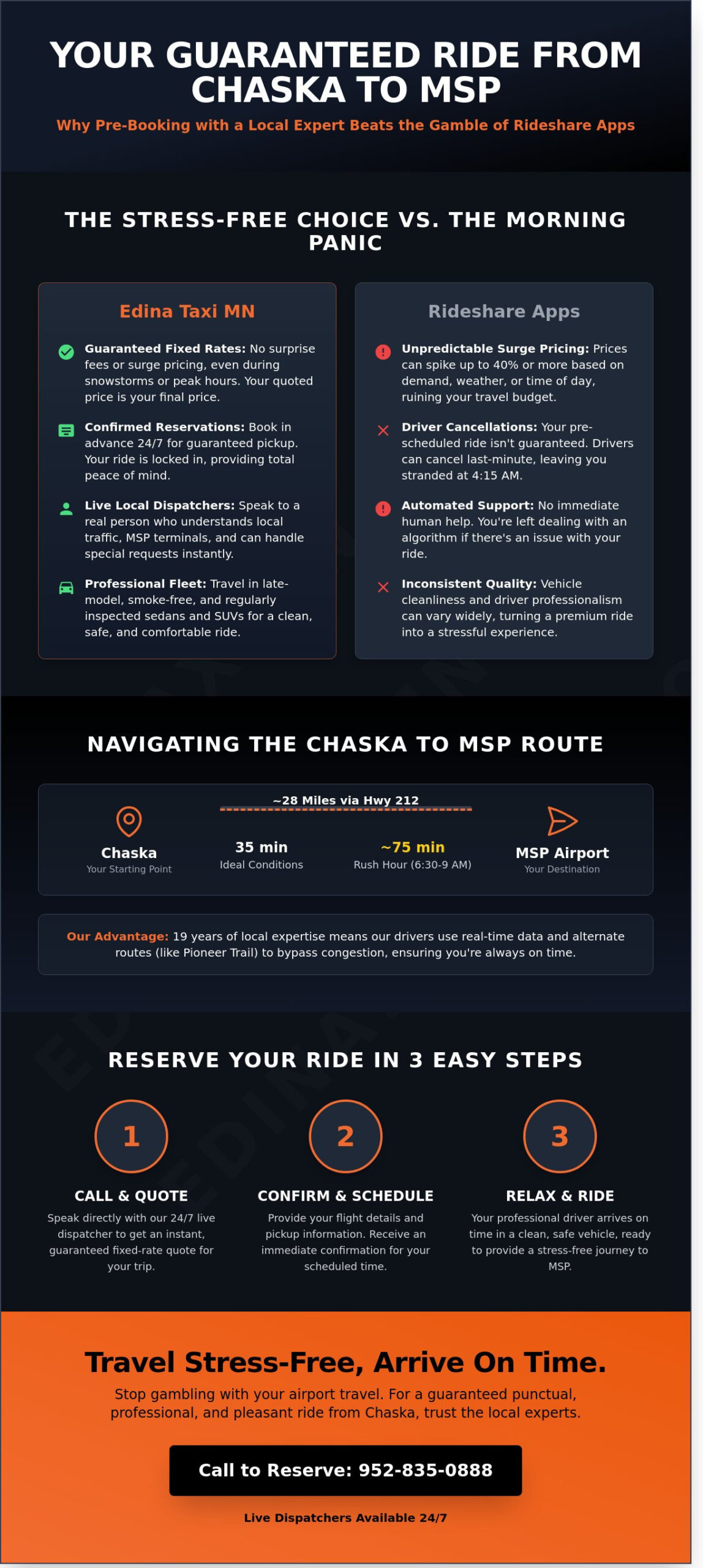 Reserve Airport Taxi Service in Chaska 24/7 | Call 952-835-0888 - Infographic