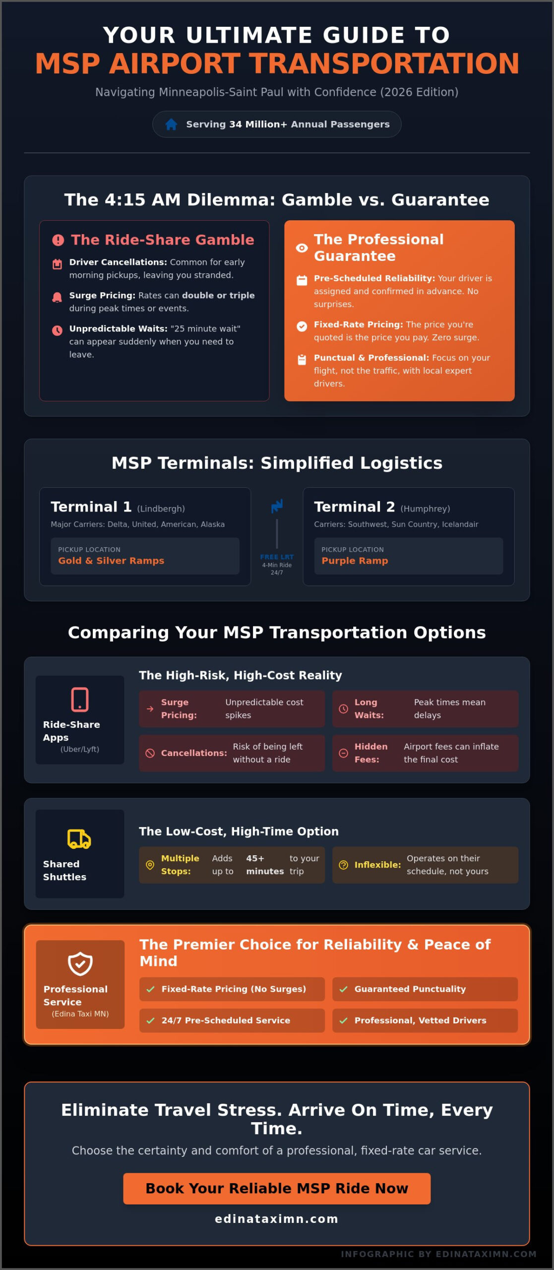 Best solutions for MSP airport chauffeur service” - Infographic