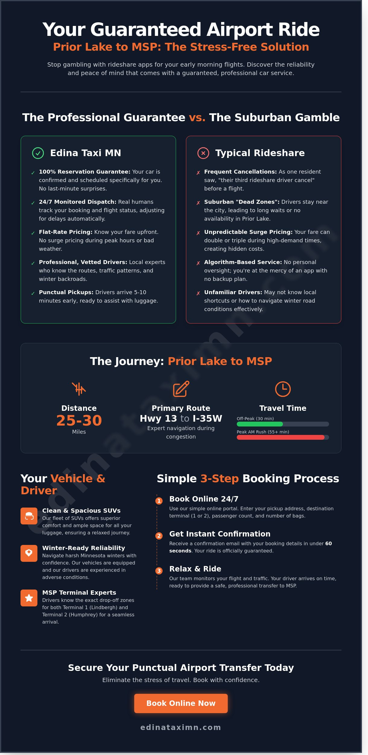 Book Airport Taxi Prior Lake MN: 24/7 Guaranteed Online Reservations - Infographic