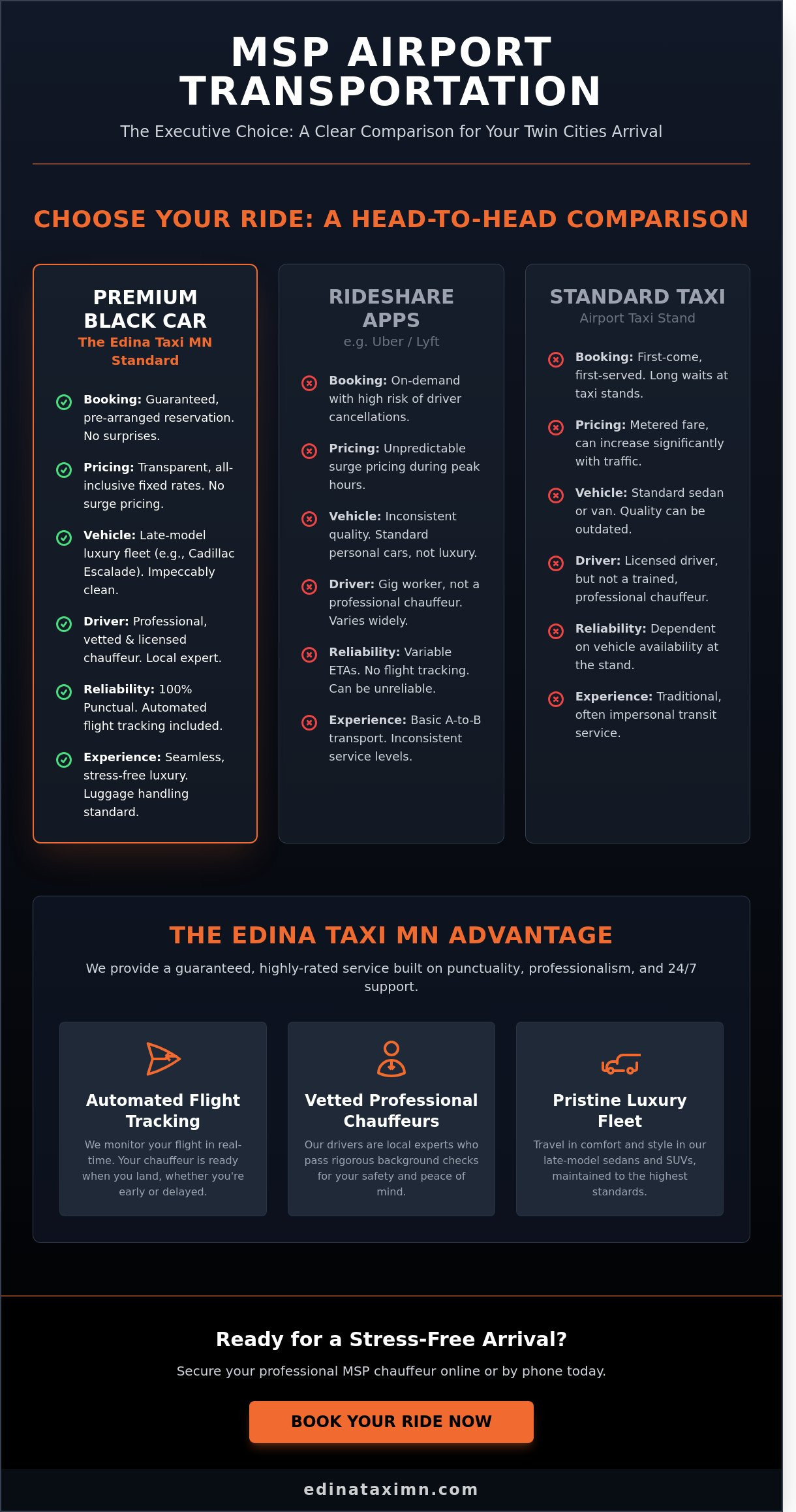 book best minneapolis airport car servicewith gaurantee - Infographic