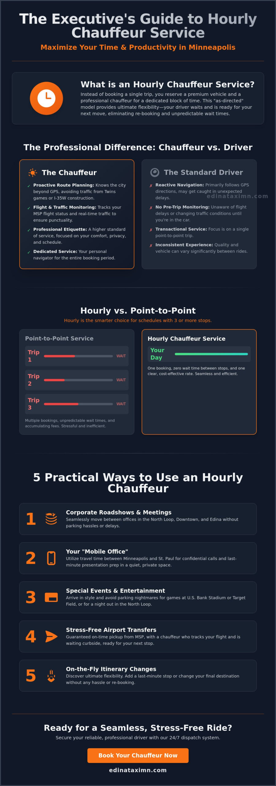 5 Ways to Use an Hourly Chauffeur Service in Minneapolis, Minnesota | Book Ahead & Ride Stress-Free - Infographic
