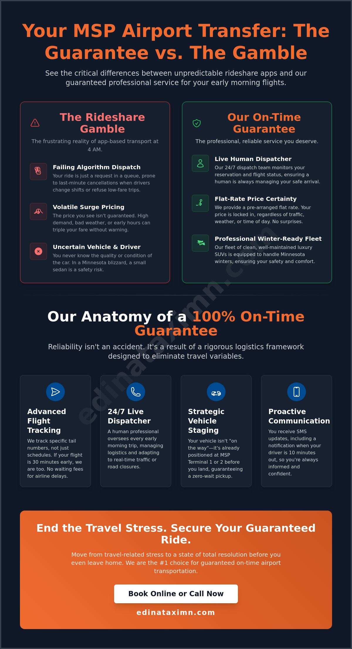 Guaranteed On-Time Airport Pickup Minneapolis: Our 2026 Reliability Standards