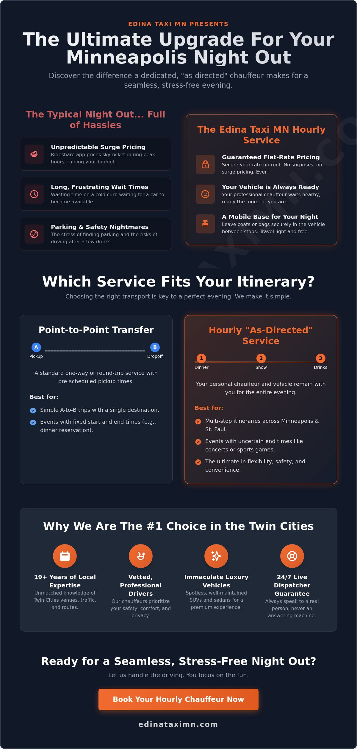 Hourly Chauffeur Service Minneapolis for a Night Out: The 2026 Guide