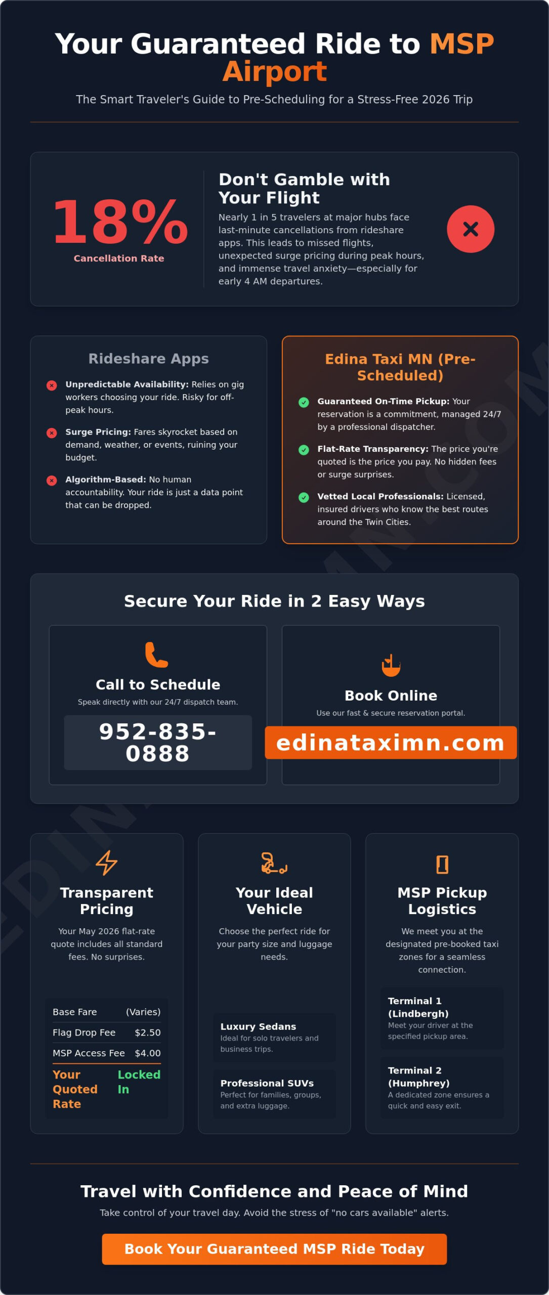 How to Schedule a Taxi to MSP: Call 952-835-0888 or Book Online for 2026 - Infographic