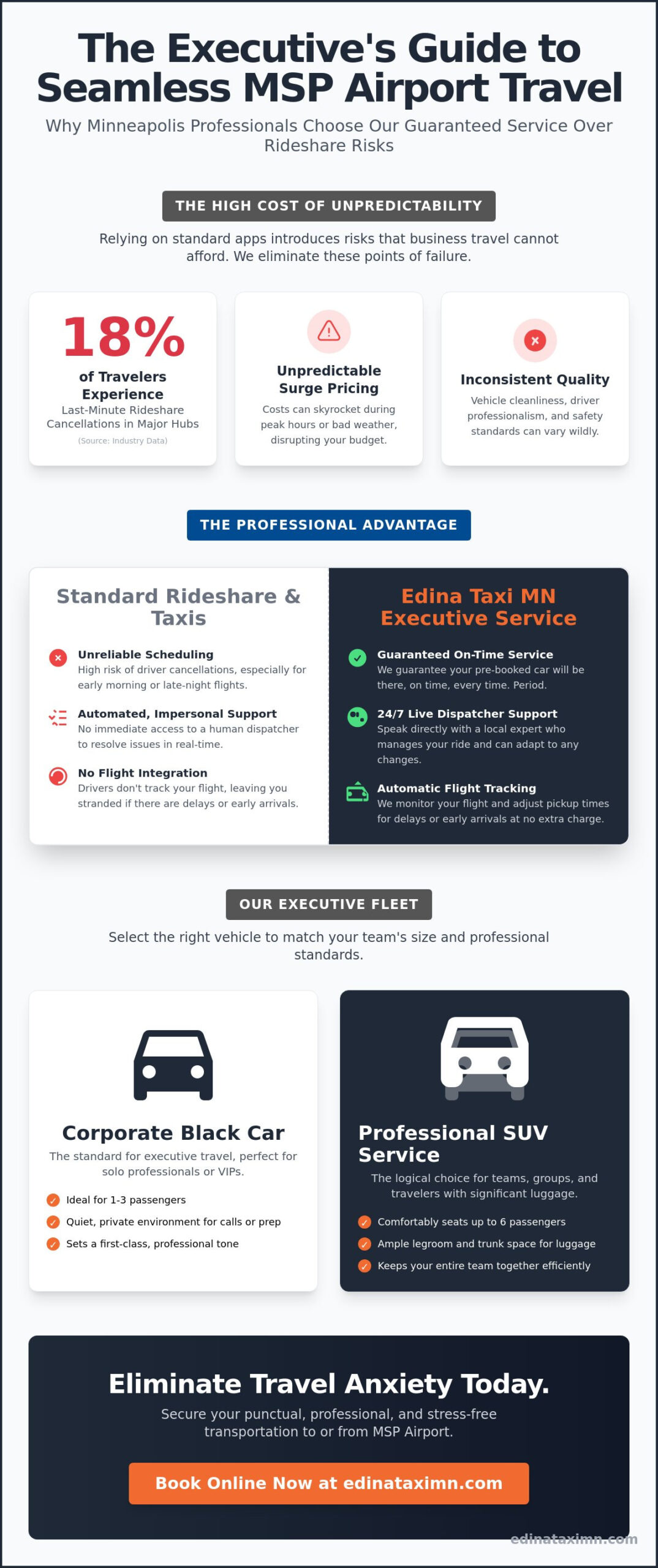 MSP Airport Corporate Transportation: The Executive’s Guide to Reliable Travel