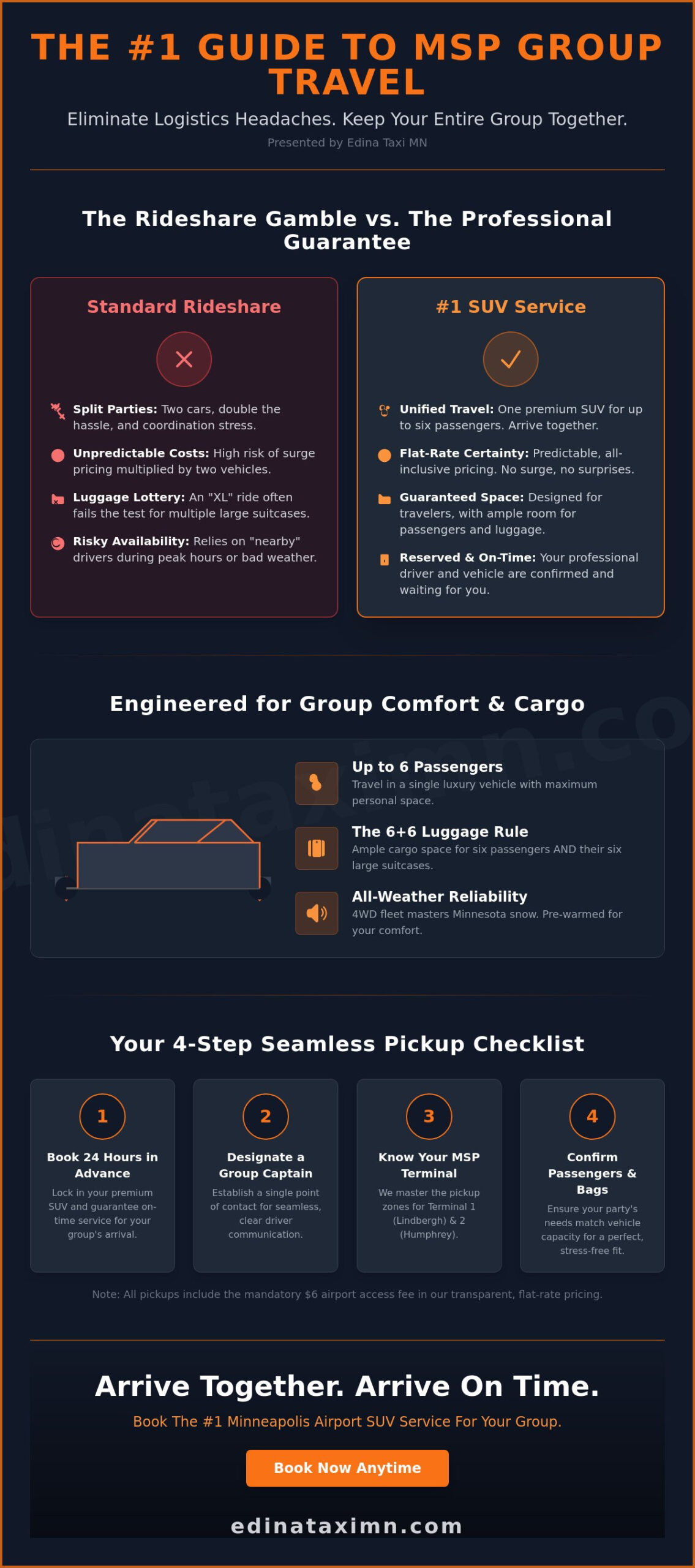 Minneapolis Airport Car Service for Large Groups: The 2026 SUV Guide