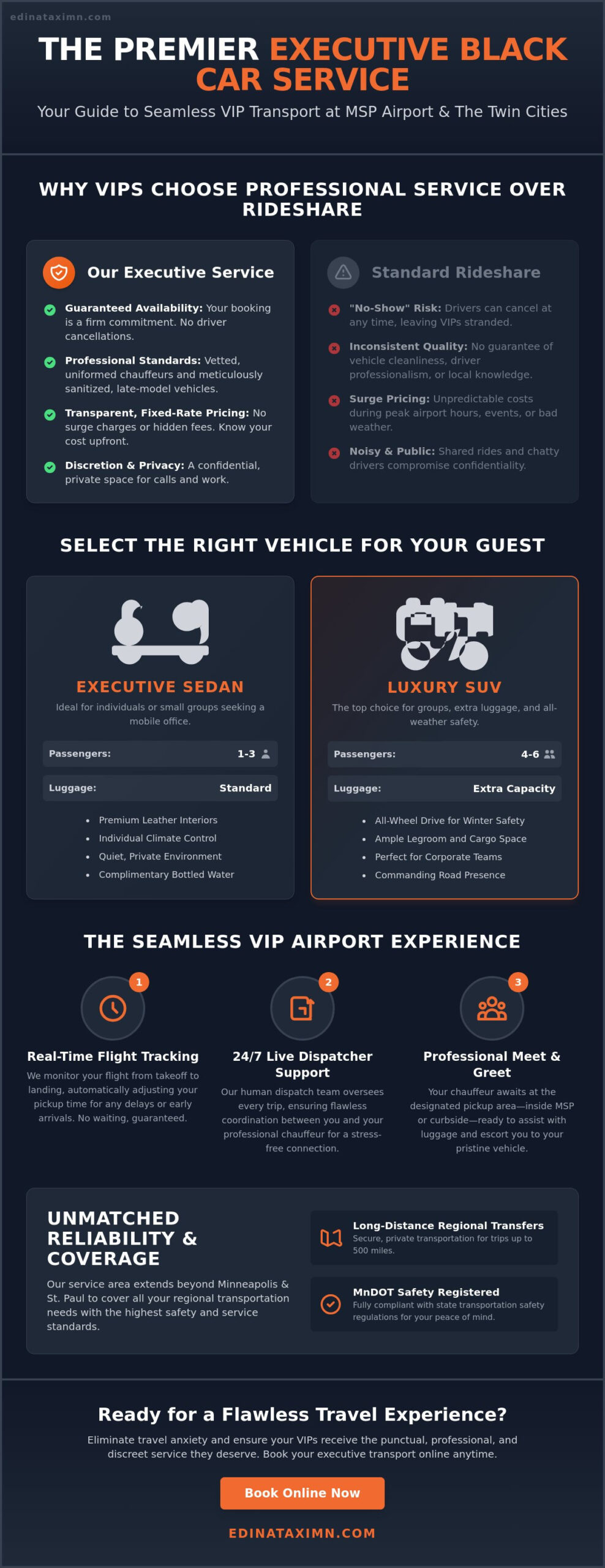 Minneapolis Black Car Service for VIP Transport: The 2026 Executive Guide