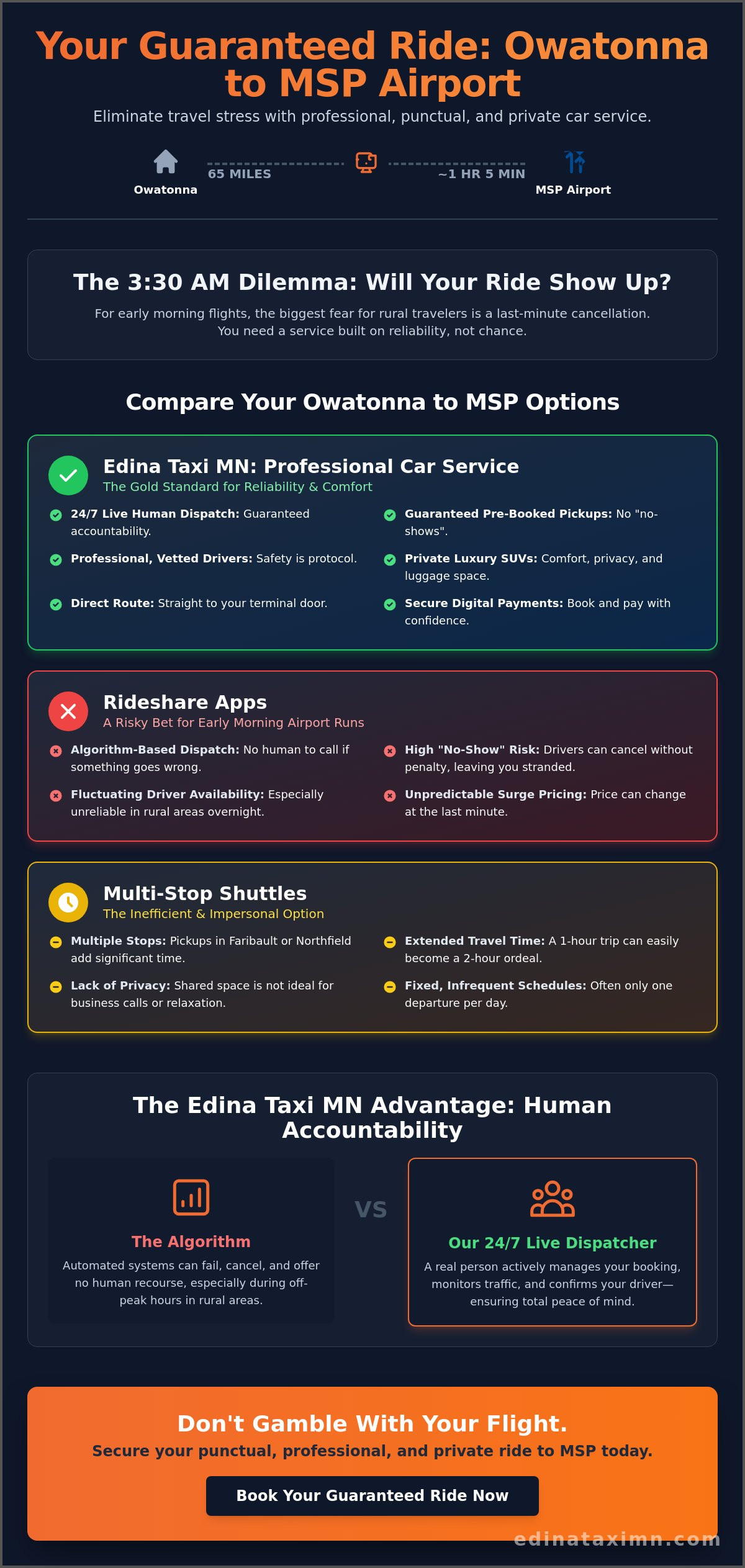 Owatonna to MSP Airport Ride: Trusted 24/7 Taxi & Professional Drivers - Infographic