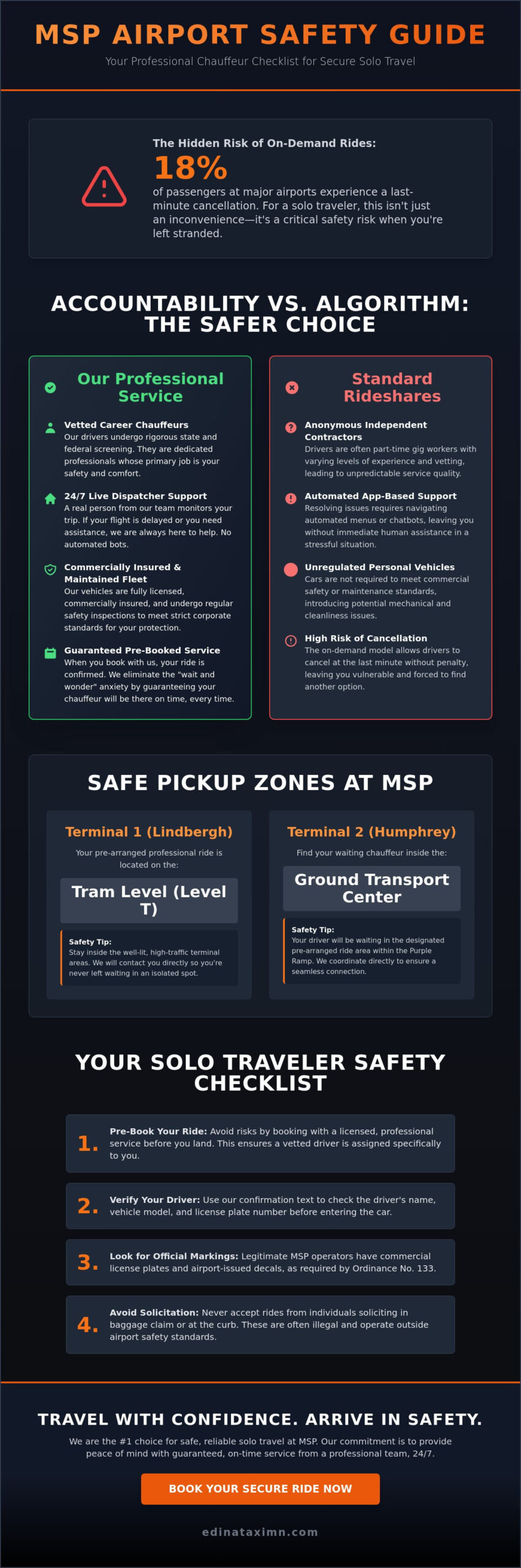 Safe Car Service from MSP for Solo Female Travelers: The 2026 Safety Checklist