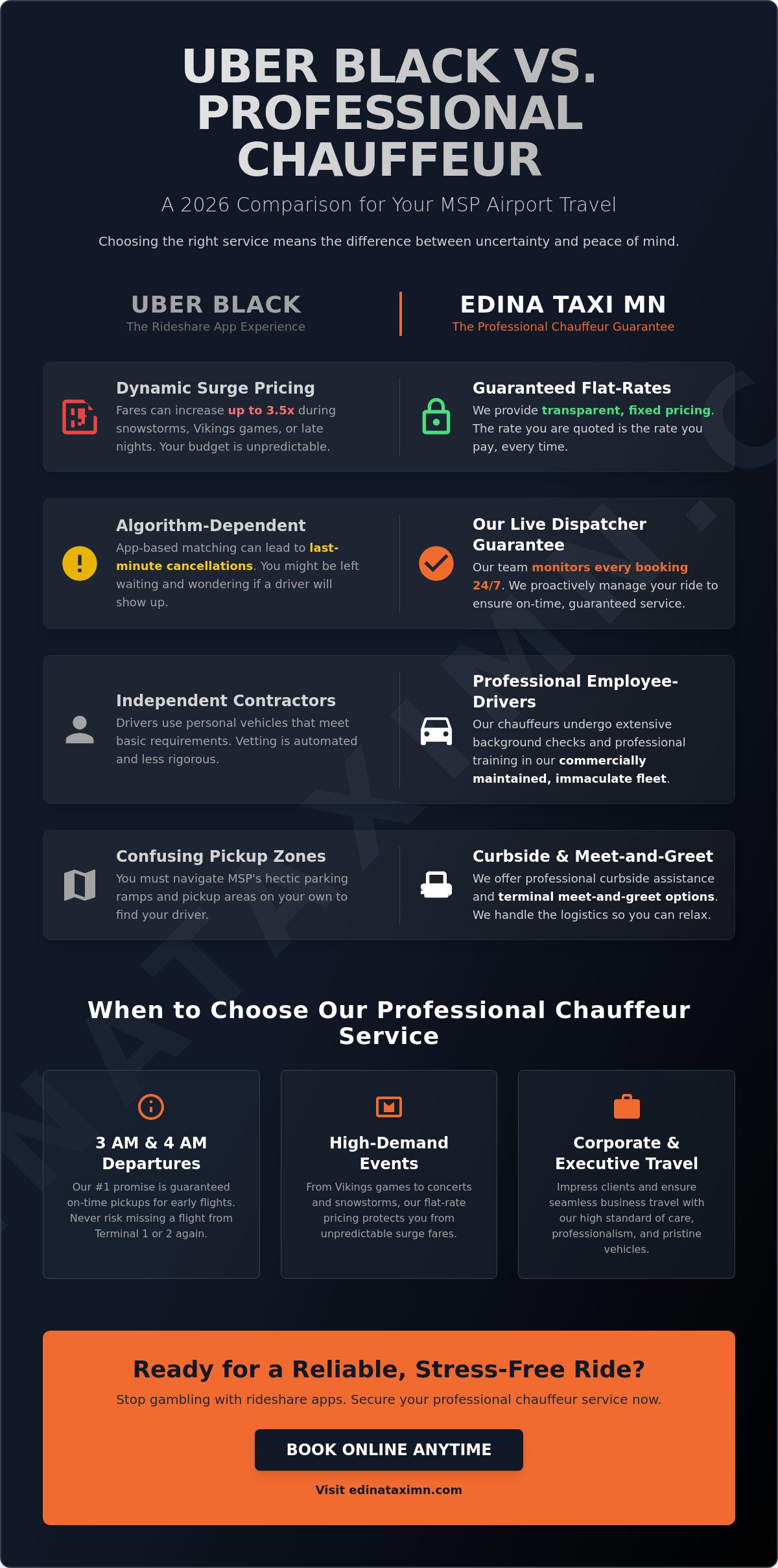 Uber Black vs. Chauffeur Service at MSP: The 2026 Comparison Guide