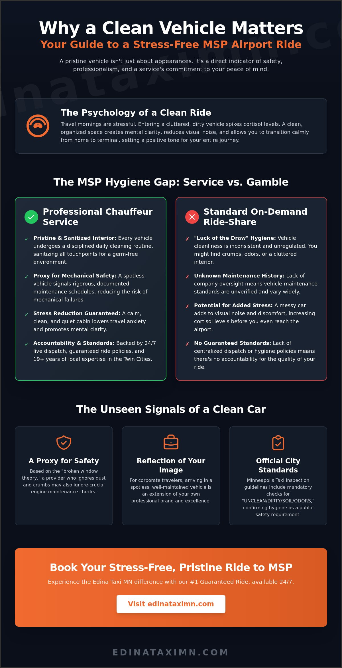 Why a Clean Vehicle Matters for Your MSP Airport Ride | Chauffeur Service Minneapolis - Infographic