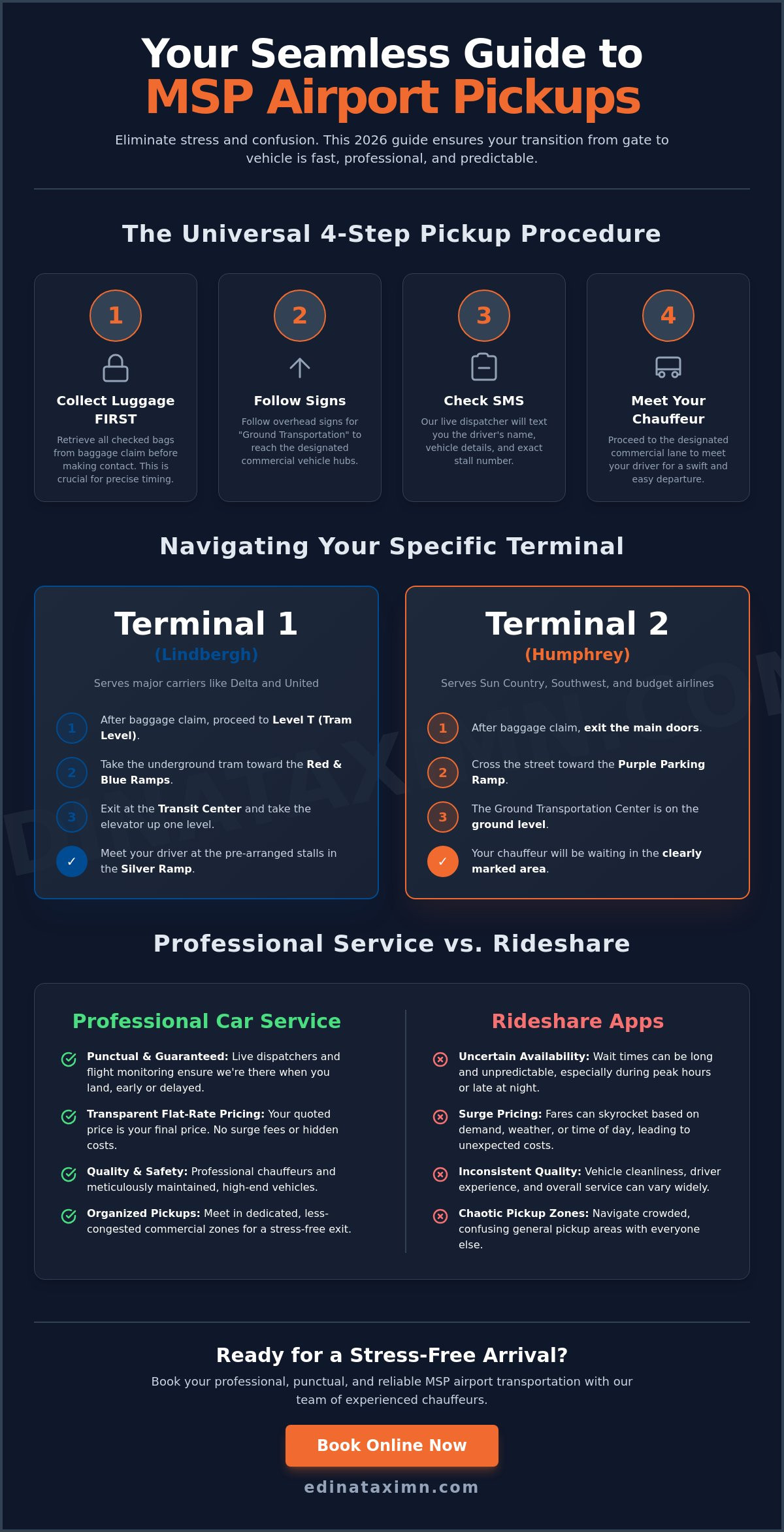 MSP Airport Car Service Pickup Procedure: Your 2026 Step-by-Step Guide