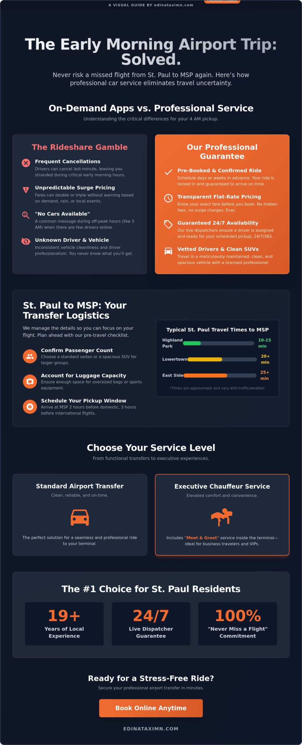 Taxi St. Paul: Your 2026 Guide to Reliable Local & Airport Transportation
