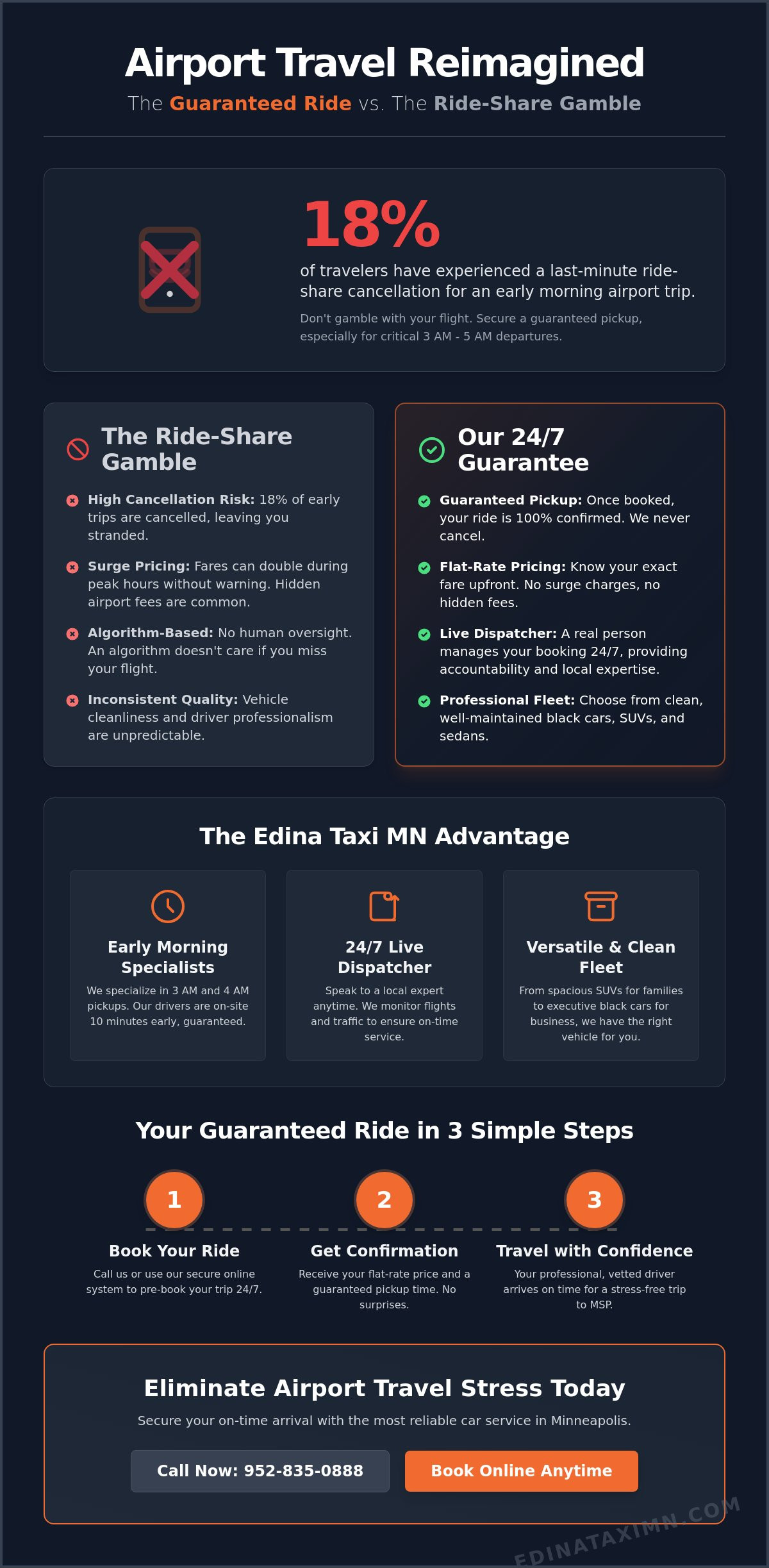 Reliable Airport Car Service in Minneapolis | MSP Transfers