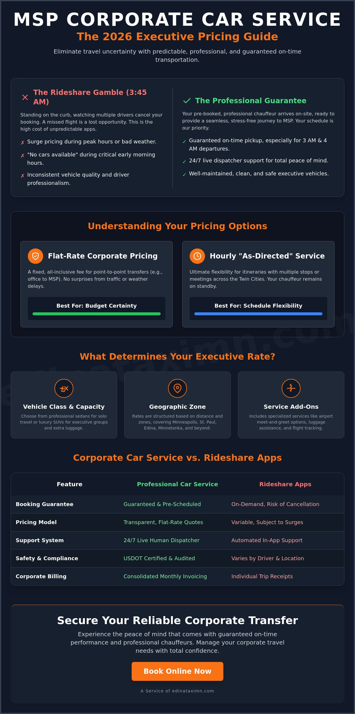 MSP Corporate Car Service Pricing: The 2026 Executive Guide to Rates and Value