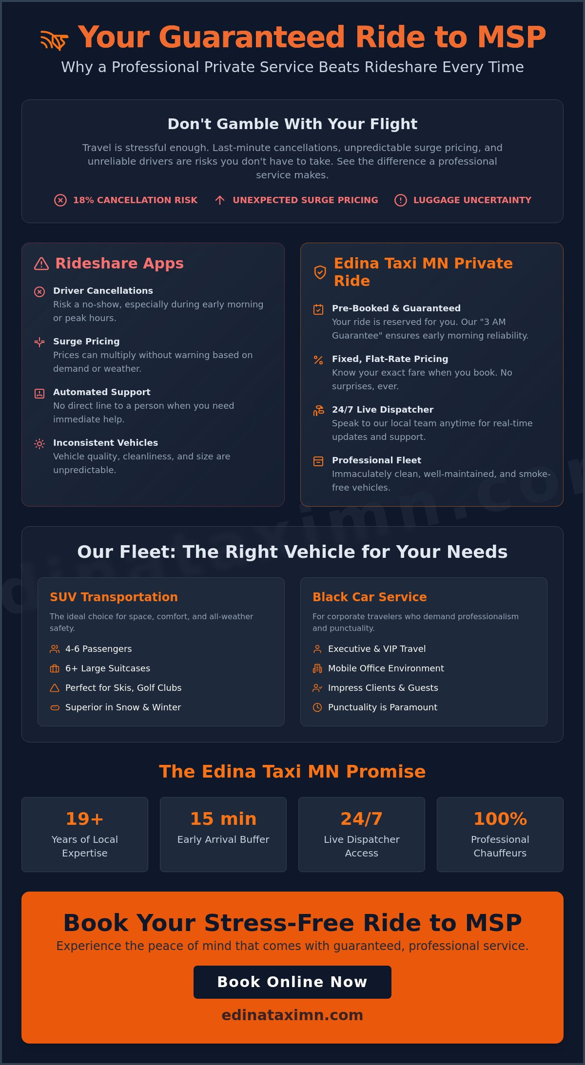Professional Private Ride to MSP: Reliable Airport Transportation 2026