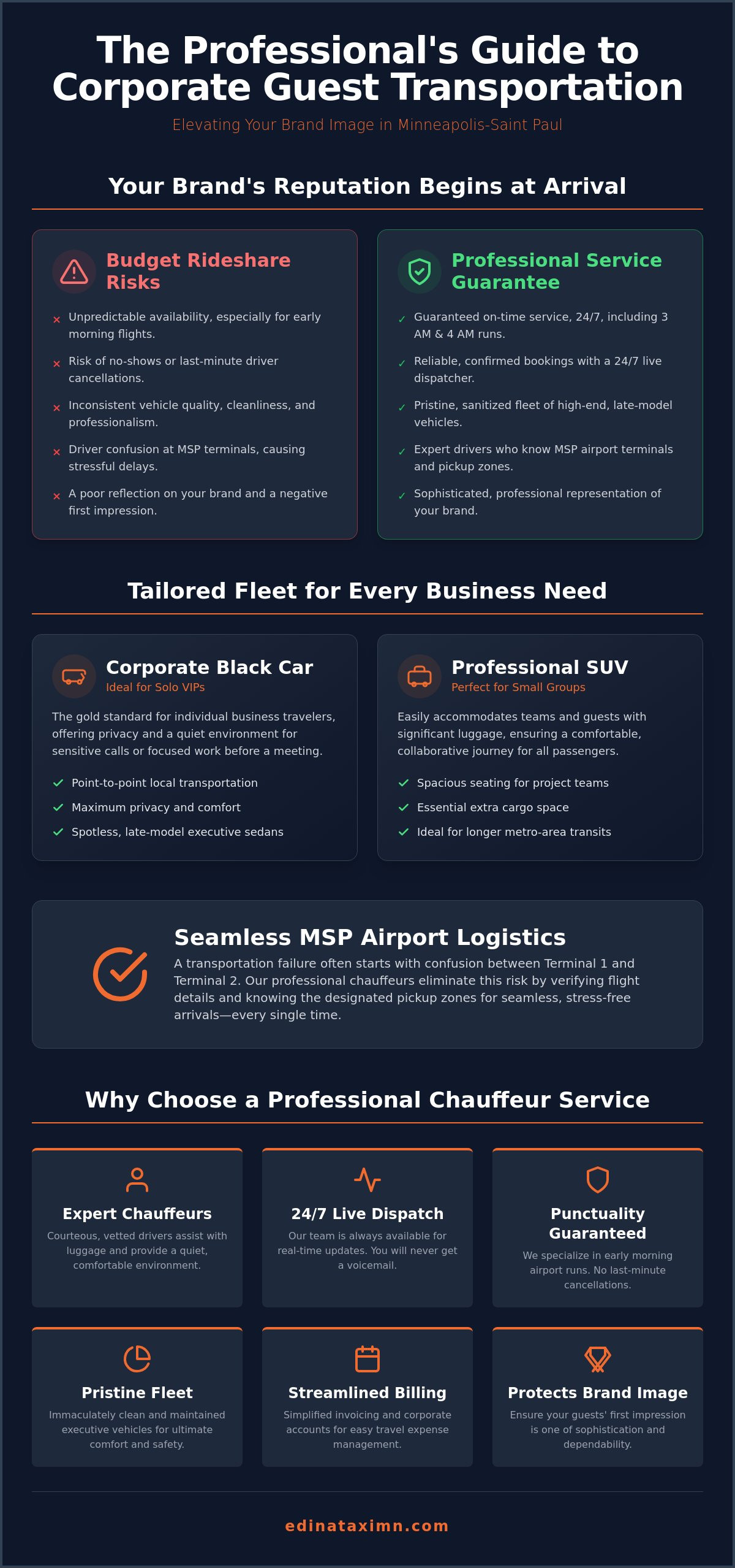 Corporate Guest Transportation Minneapolis: Professional Solutions for VIP Travel 2026